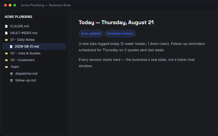 An Obsidian vault sidebar for a plumbing business, showing CLAUDE.md, VAULT-INDEX.md, a Daily Notes folder, a Jobs and Quotes folder, a Customers folder, and a Team folder with dispatcher and follow-up agent files.